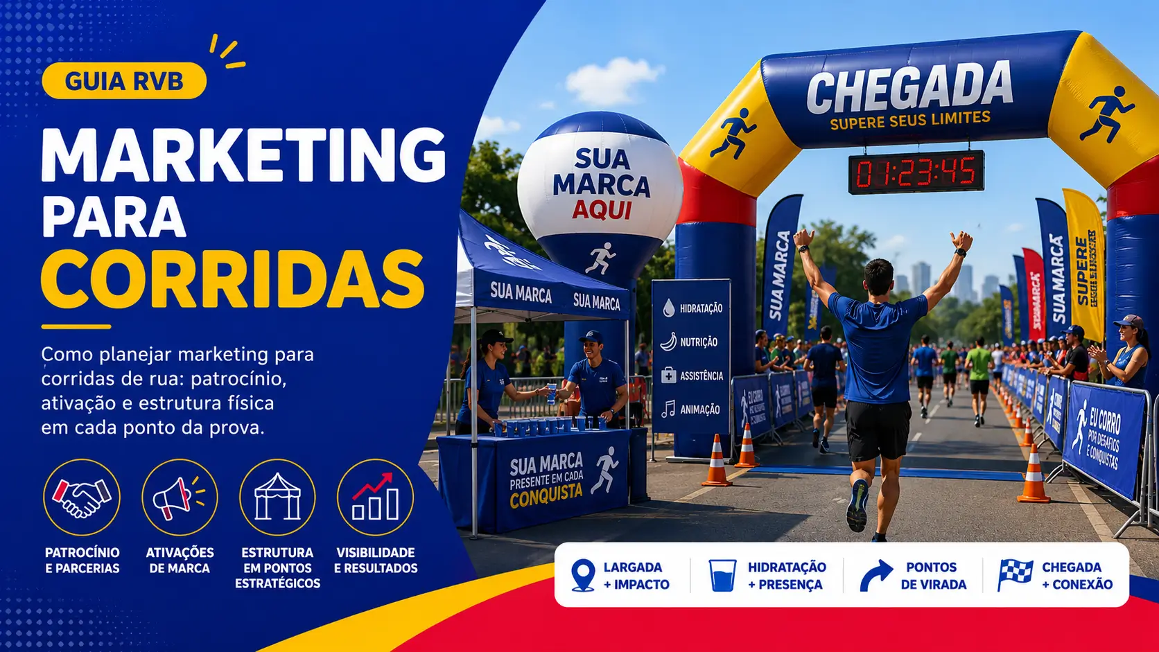 Marketing para Corridas: Como Planejar do Início ao Fim Marketing para Corridas: Como Planejar do Início ao Fim