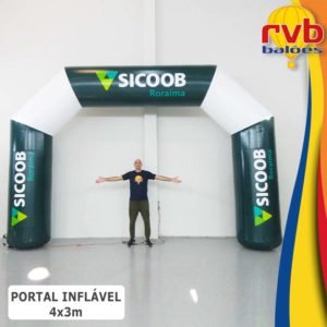 Case de Sucesso Sicoob Portal Sicoob Roraima