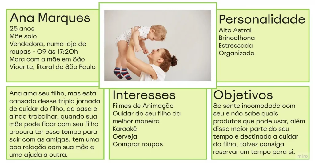 Persona com perfil de compra de uma mãe