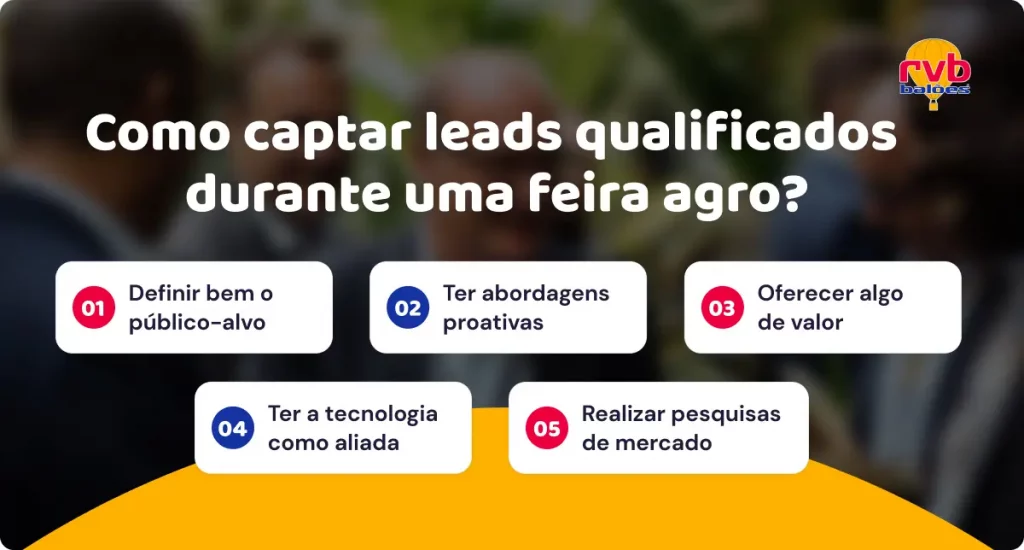 Como captar leads qualificados durante uma feira agro