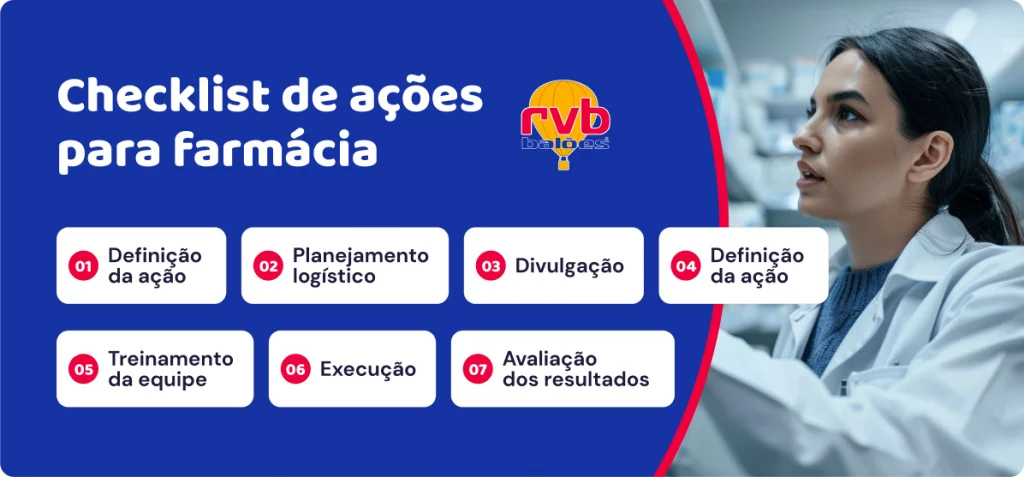Checklist de ações para farmácia como planejar a ação