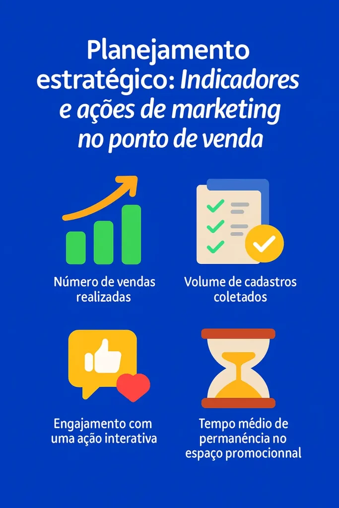 Indicadores e Kpis de ações de marketing no pdv