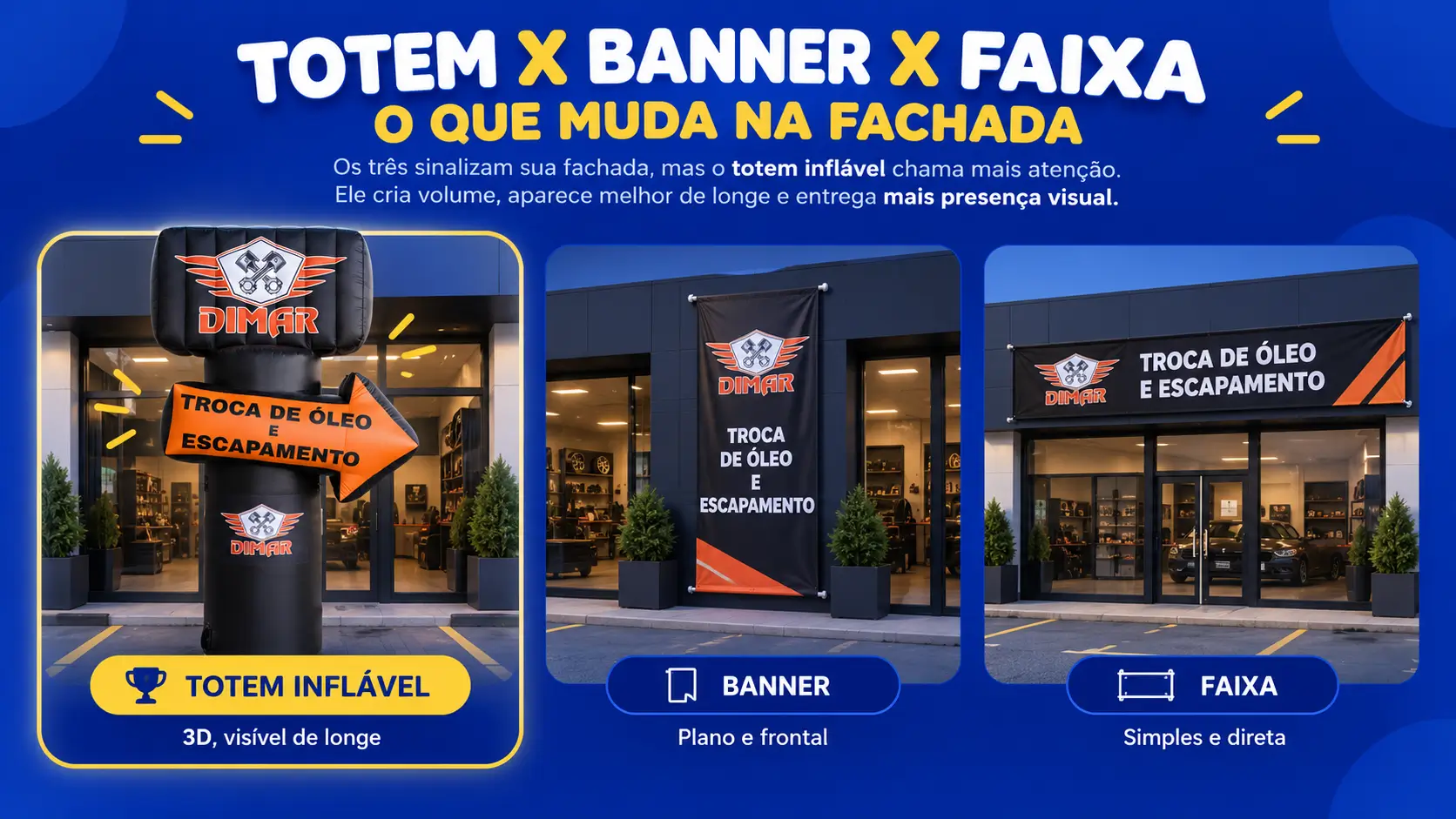 Comparativo entre totem inflável, banner e faixa em fachada comercial, mostrando diferenças de impacto visual e visibilidade para marcas