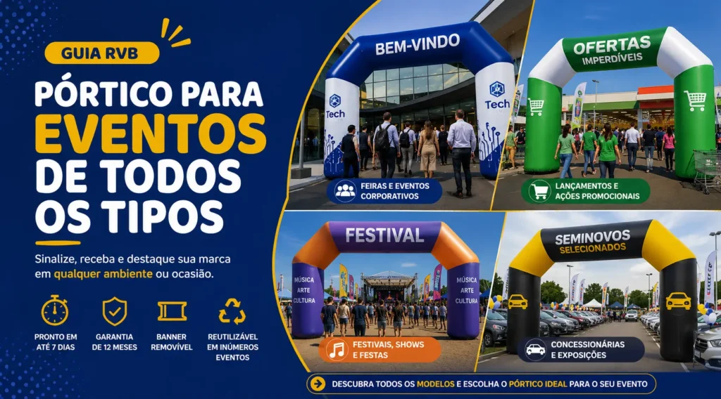 Portico Inflável para Eventos: Corridas, Feiras e Lançamentos