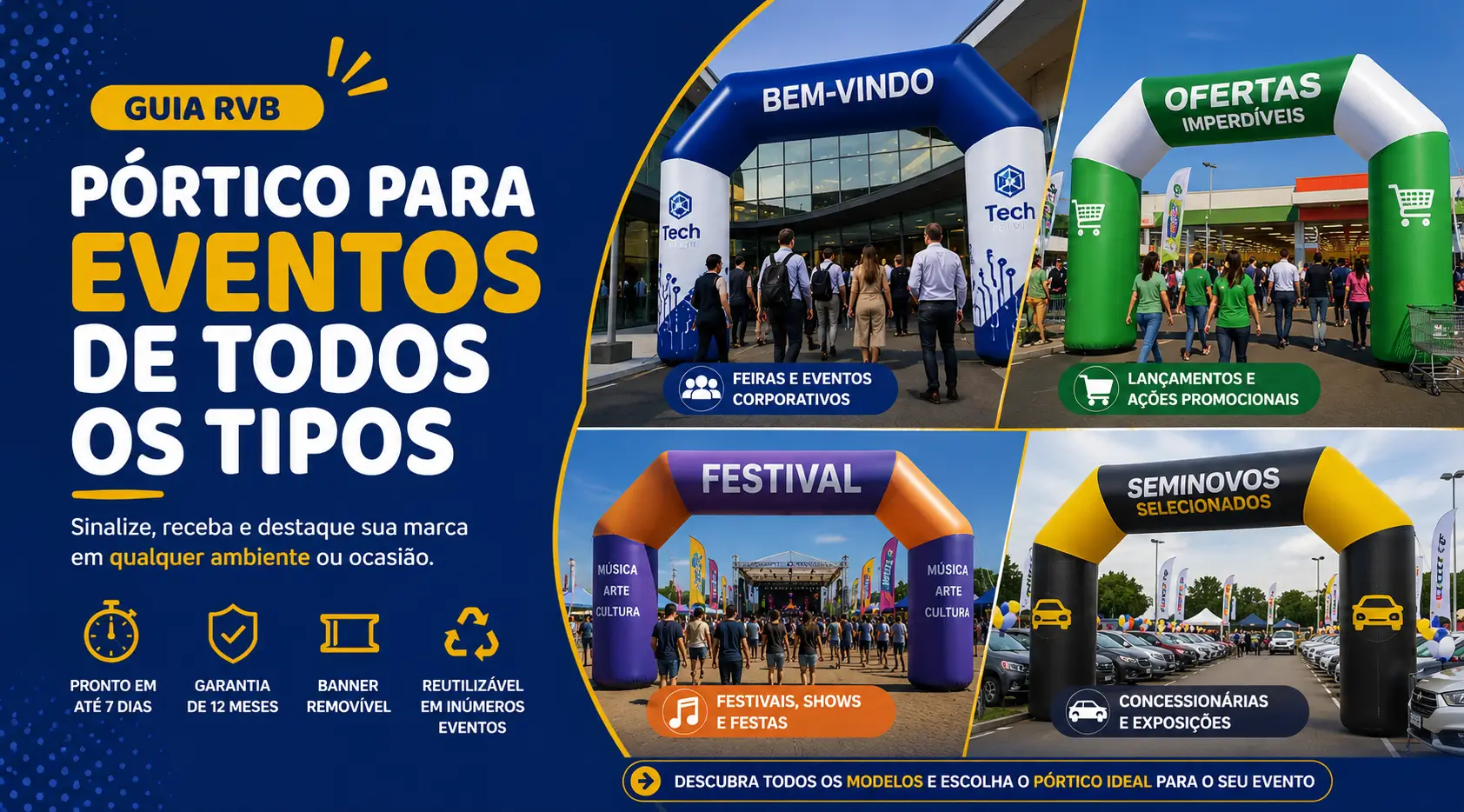 Portico Inflável para Eventos: Corridas, Feiras e Lançamentos