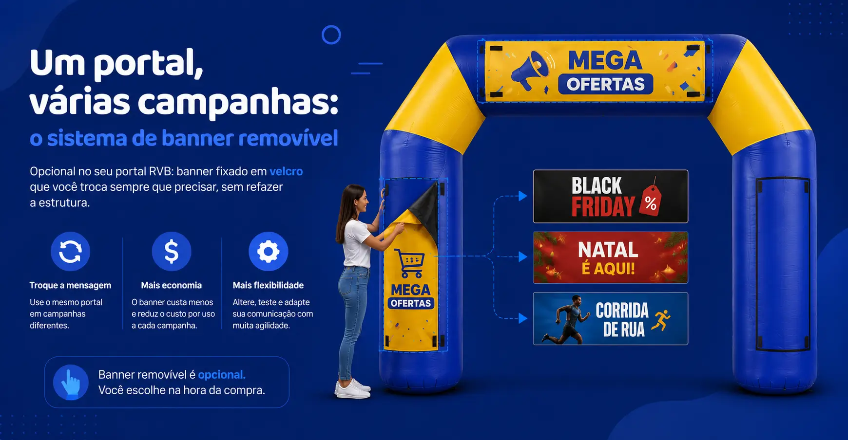 Portal inflável personalizado com sistema de banner removível em velcro, permitindo trocar a comunicação para diferentes campanhas promocionais, eventos e ações de marketing sem substituir a estrutura.
