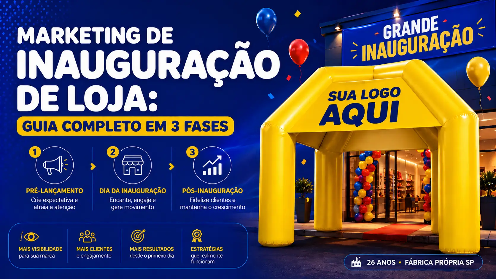 Marketing de Inauguração de Loja: Guia Completo em 3 Fases Marketing de Inauguração de Loja: Guia Completo em 3 Fases