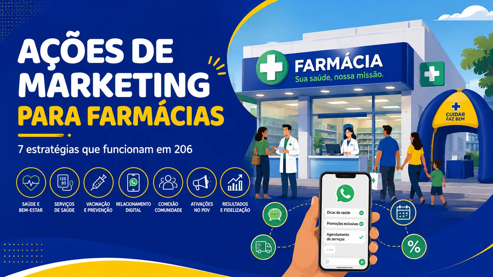 Ações de Marketing para Farmácias: 7 Estratégias que Funcionam em 2026 Ações de Marketing para Farmácias: 7 Estratégias que Funcionam em 2026