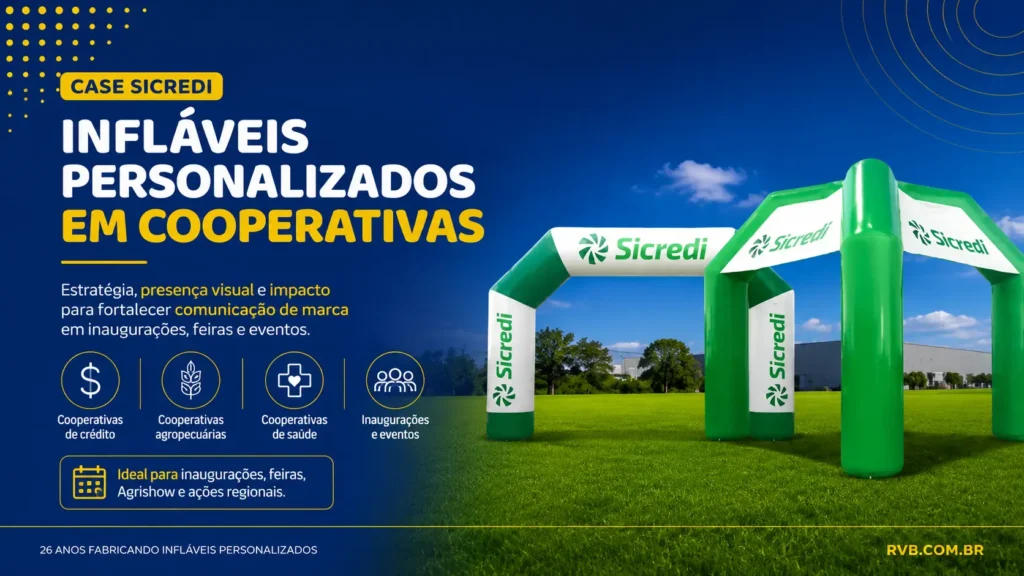 Case Sicredi: Infláveis Personalizados em Cooperativas