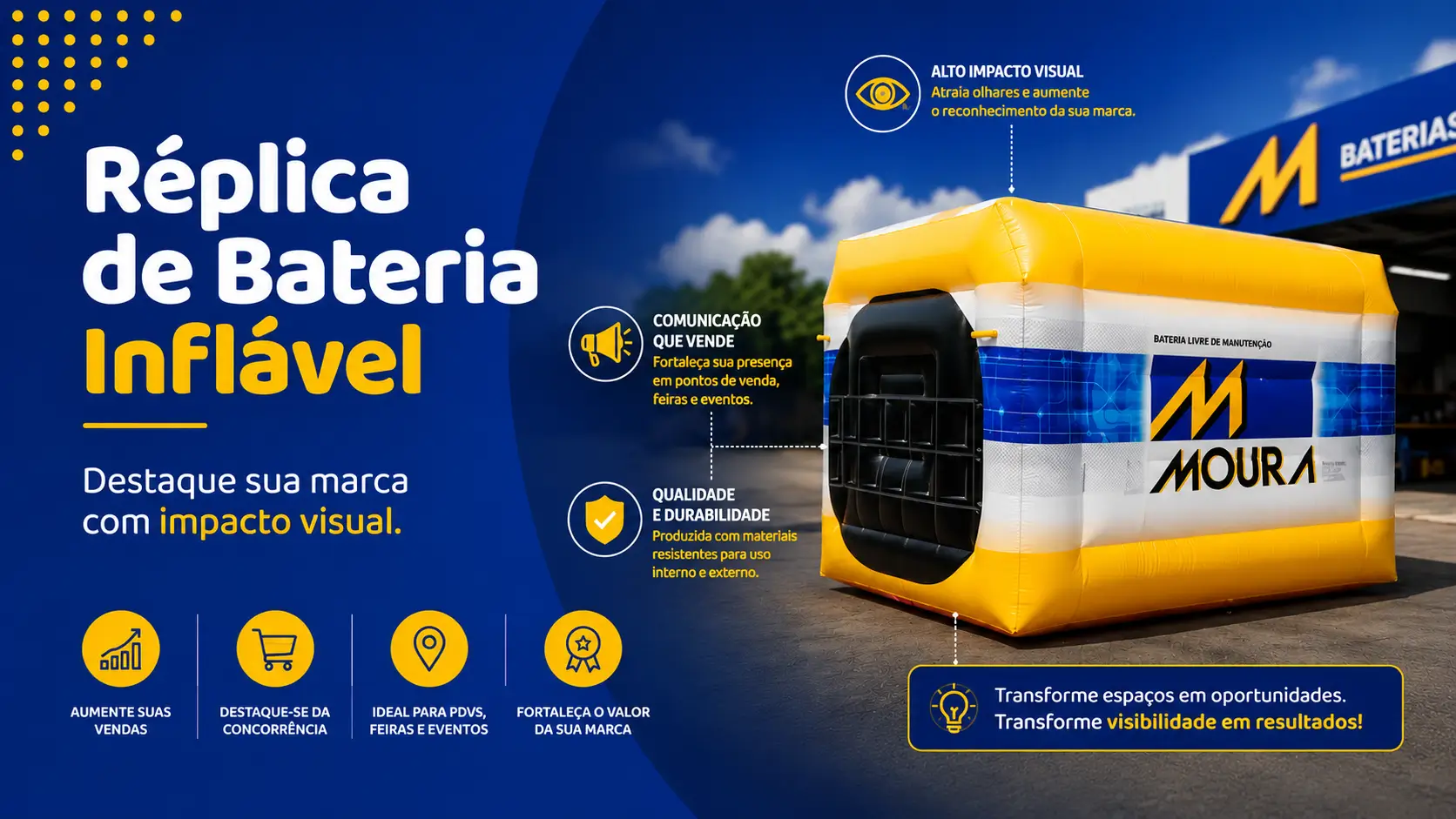 Réplica de bateria inflável: destaque sua marca com impacto visual Réplica de bateria inflável: destaque sua marca com impacto visual