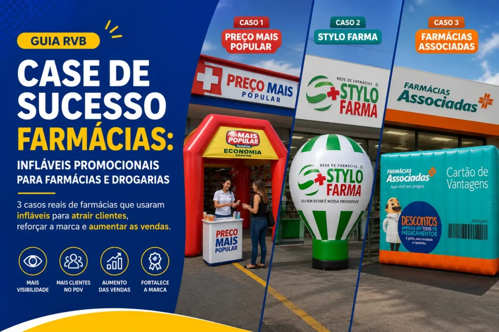 Case de Sucesso Farmácias: Infláveis Promocionais para Farmácias e Drogarias