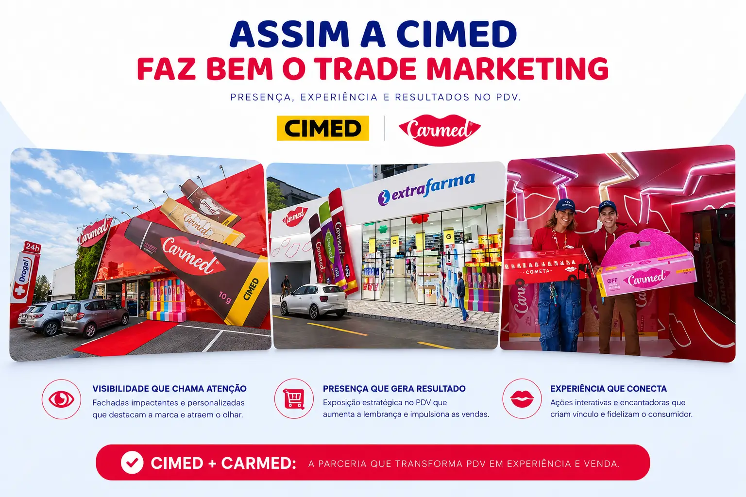 Exemplo de trade marketing da Cimed e Carmed com ativações promocionais, fachada personalizada, ponto de venda temático e experiência de marca em farmácia.