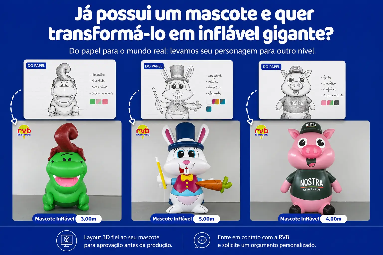 Comparativo mostrando o processo de transformar um mascote ilustrado em um mascote inflável gigante personalizado, com exemplos de personagens convertidos do desenho para o inflável em tamanho real.